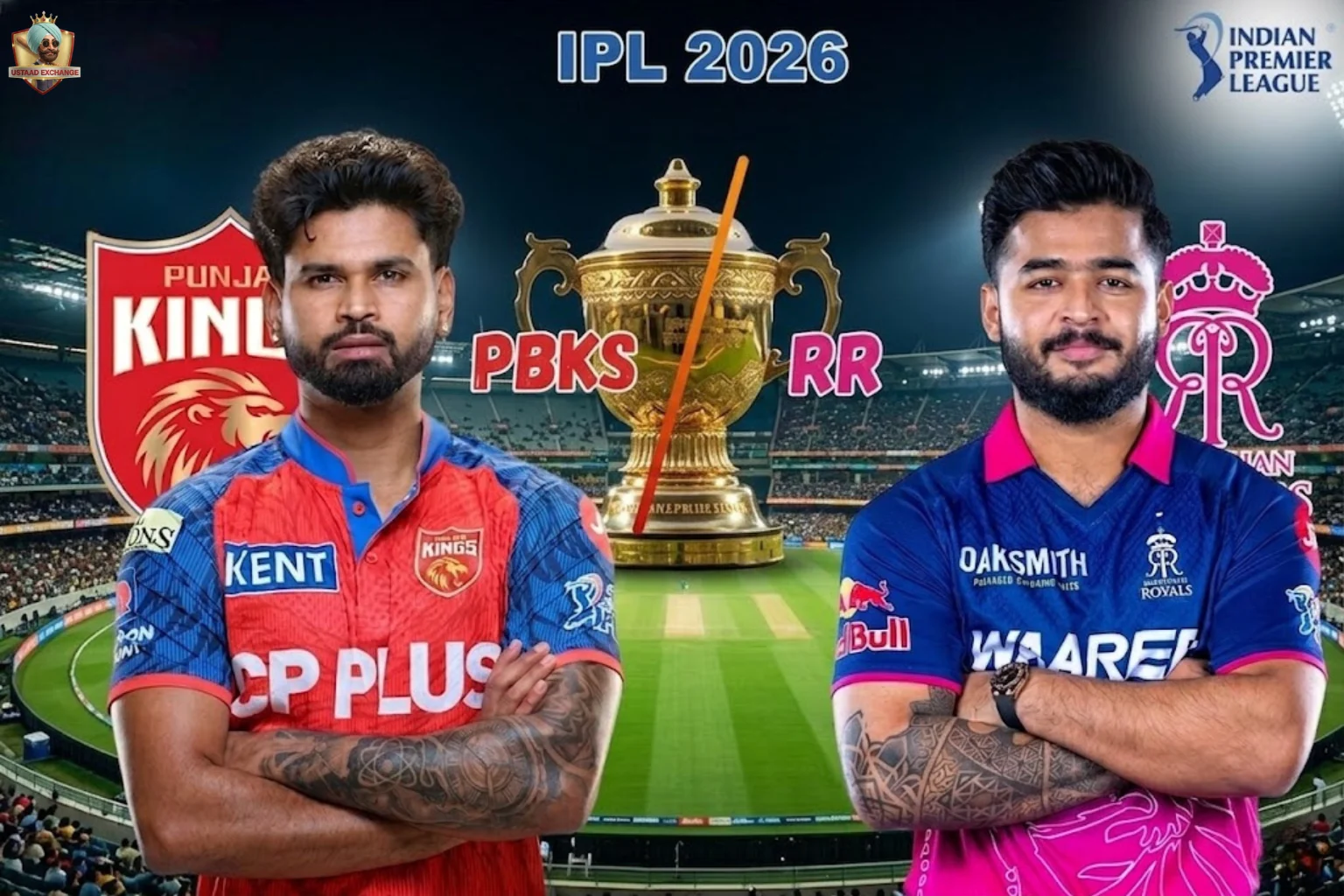 PBKS vs RR
