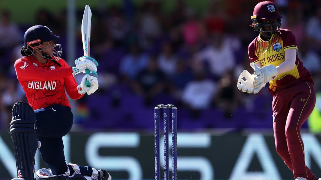 England Women vs West Indies Women