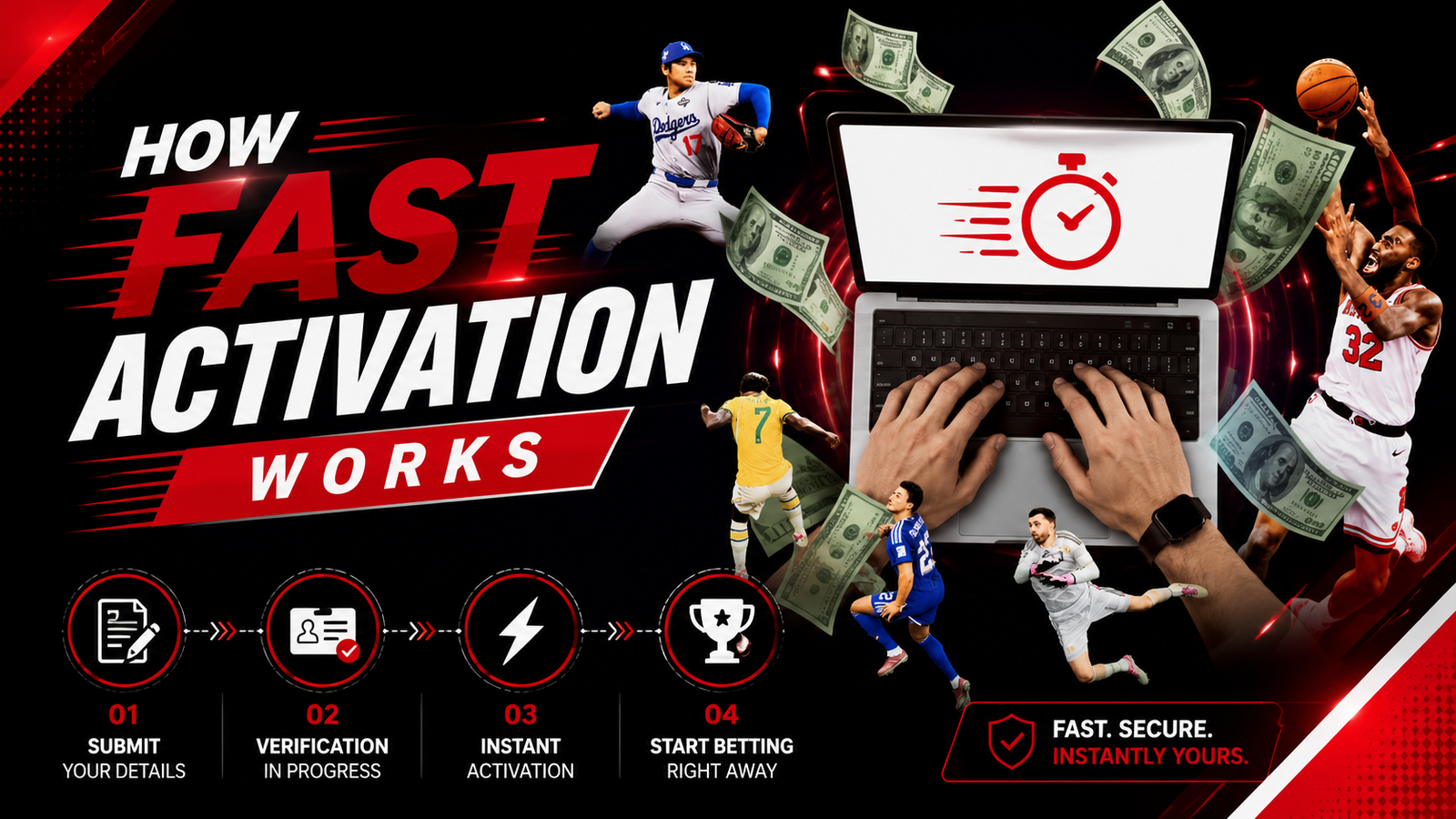 How Fast Activation Works